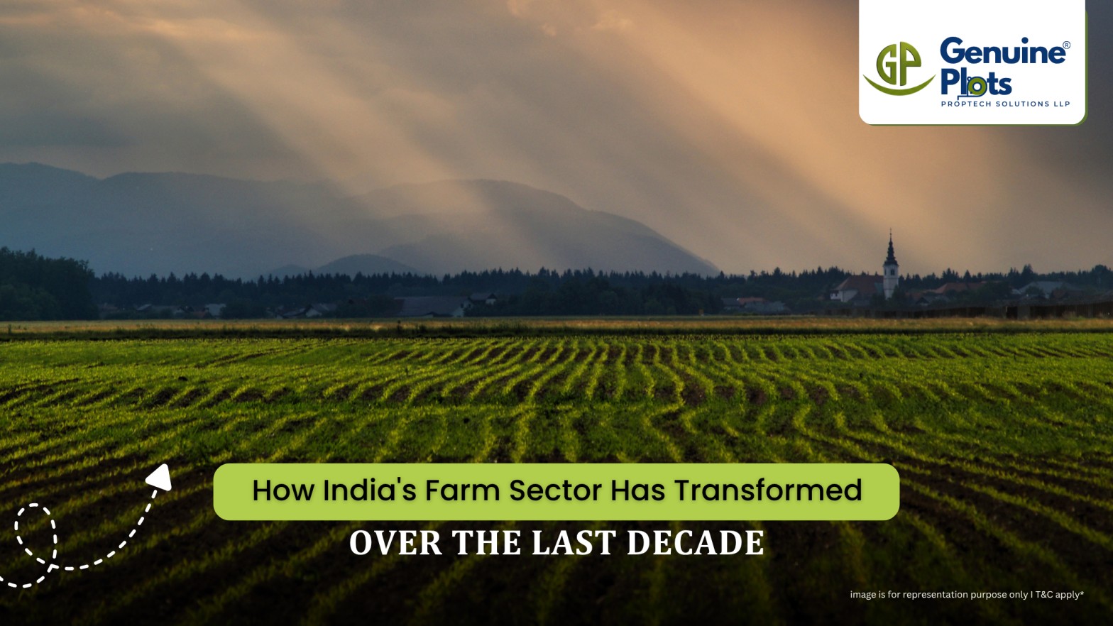 How India's Farm Sector Has Transformed Over the Last Decade